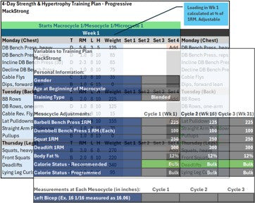 4 Day Strength & Hypertrophy Progressive Training Plan