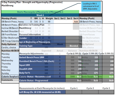 3 Day Strength and Hypertrophy Progressive Training Plan